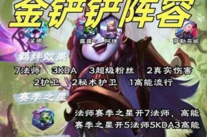 列王纷争总督英雄选择指南最强阵容搭配与技能解析