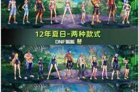 地下城与勇士多彩礼服套装入手攻略外观效果展示及获取途径详解