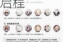 阴阳师妖怪屋初始号速刷技巧与新手开局必看攻略助你轻松上手无忧启程