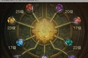 暗黑破坏神不朽狂骑士最强BD搭配指南 三套主流配装方案实战解析
