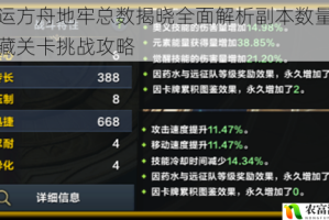 命运方舟地牢总数揭晓全面解析副本数量与隐藏关卡挑战攻略