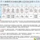 斗罗大陆魂师对决排位赛分区机制详解与高效上分技巧解析
