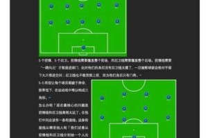 绿茵信仰街头争霸赛制胜指南：排位机制技巧战术与段位晋升全解析