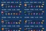 王者荣耀s27 赛季鲁班大师最强出装及铭文搭配大揭秘 2022 年版