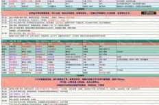 地下城堡2图19挖矿攻略进入条件与资源采集技巧详细指南