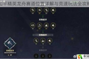 和平精英龙舟赛道位置详解与竞速玩法全攻略