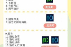 灯光刺眼难关如何破解燃烧大脑第七十五关详细攻略与技巧分享