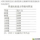 火影忍者新区战力速成指南 全面解析快速变强秘诀与实战技巧