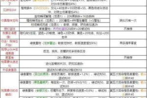 最强蜗牛11月17日密令福利礼包码大放送 最新兑换码限时领取指南一览