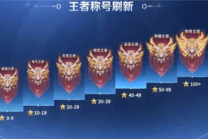 王者荣耀S8赛季段位继承规则全新解读最新段位继承机制及调整详情说明