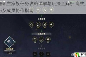 雪鹰领主家族任务攻略详解与玩法全解析 高效完成技巧及成员协作指南