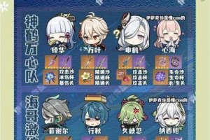 欢乐大作战全角色培养攻略与最强阵容搭配技巧推荐解析