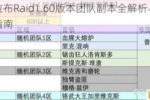 祖尔格拉布Raid1.60版本团队副本全解析与高效打法实战指南