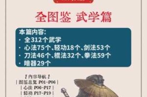 兰若江湖论剑风云录 比武场机制解析与实战技巧精要全攻略