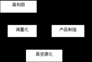 变形金刚前线钻石获取方法大全高效途径与技巧助你快速收集资源