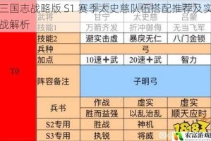 三国志战略版 S1 赛季太史慈队伍搭配推荐及实战解析