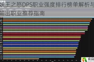 巫妖王之怒DPS职业强度排行榜单解析与最强输出职业推荐指南