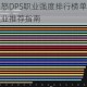 巫妖王之怒DPS职业强度排行榜单解析与最强输出职业推荐指南