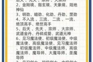 侠众道武功巅峰对决全解析与顶尖武学选择技巧实战心得分享