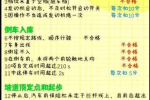 我去还有这种操作2第三十三关通关技巧与详细步骤解析