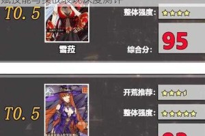 风色幻想命运传说克洛伊角色强度解析面板天赋技能与实战表现深度测评