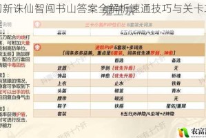 梦幻新诛仙智闯书山答案全解析速通技巧与关卡攻略详解