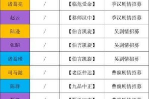 无悔华夏结局评分机制深度解析与评价标准详解