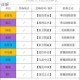 无悔华夏结局评分机制深度解析与评价标准详解