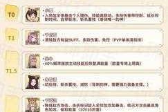 斗罗大陆斗神再临史诗级兽魂高效获取技巧与全流程攻略解析