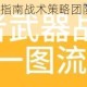 杀戮间2全面精通指南战术策略团队协作与武器实战技巧详解