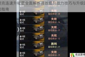 坦克连速升秘籍全面解析高效提升战力技巧与升级路线指南