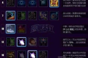 风暴英雄值得体验吗新手入门指南与趣味玩法全解析