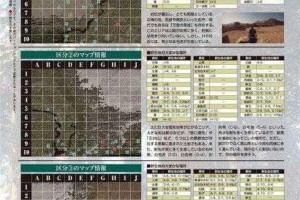 真三国无双霸战魂进阶攻略详细介绍及实用技巧分享