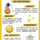 月球探索全场景详细攻略从行前准备到登陆任务全流程步骤解析指南