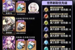 崩坏星穹铁道苦寒晶壳高效收集指南快速获取途径与刷取技巧详解