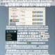 原神商机无限任务全对话选项解析与完美达成攻略指南