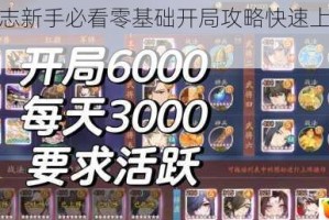 少年三国志新手必看零基础开局攻略快速上手技巧全解析