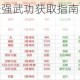 侠客风云传前传最强武功获取指南与十大顶级内功心法深度剖析