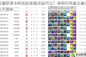 英雄联盟中瑞兹的装备该如何出？详细的瑞兹出装分析大揭秘