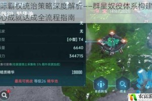 星际霸权统治策略深度解析——群星奴役体系构建与核心成就达成全流程指南