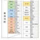 江南百景图茶叶获取全攻略 详细收集方法与技巧分享