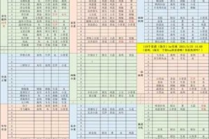 江湖悠悠菜谱配方全集 完美残缺与特殊菜谱全收录及解析大观