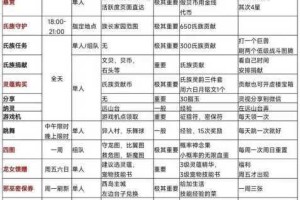 妄想山海坚固值快速恢复指南实用技巧与有效途径全面解析
