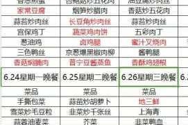 扶摇一梦烹饪全攻略超详细菜谱配方完整收录与步骤详解必收藏