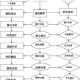 手机帝国外包模式深度解析与实战玩法高效操作指南