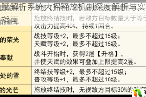 战斗天赋解析系统大招释放机制深度解析与实战应用技巧全指南