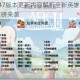 剑与远征147版本更新内容解析全新英雄玩法调整与系统优化重磅来袭