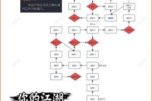 爆炒江湖主线任务59至79关高效通关技巧与详细步骤解析