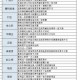 问道手游神兽获取全攻略详解助你轻松收集珍稀灵宠培养秘籍