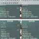 汉家江湖无名剑冢全方位攻略武学心法搭配与装备选择实战指南